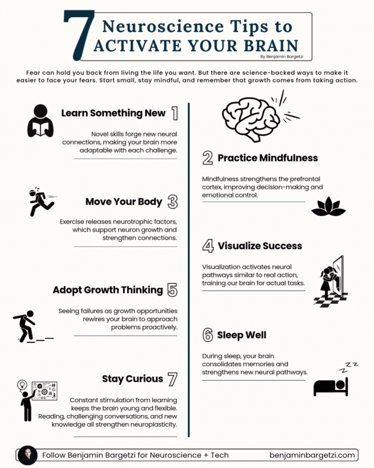 Infográfico descrevendo 7 dicas de neurociência para ativar o cérebro, com foco em melhorar a saúde mental, desempenho cognitivo e produtividade.